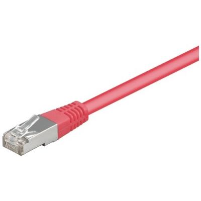 Wentronic 93410-gb