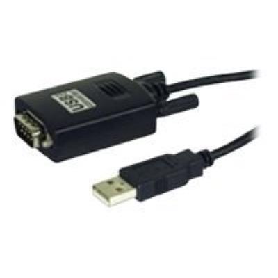 M-CAB - seriële adapter
