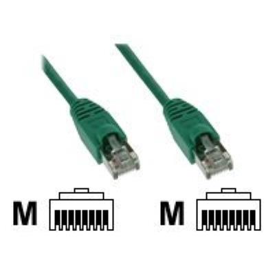 InLine cordon de raccordement - 10 m - vert