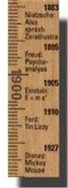 Geschichte am laufenden Meter