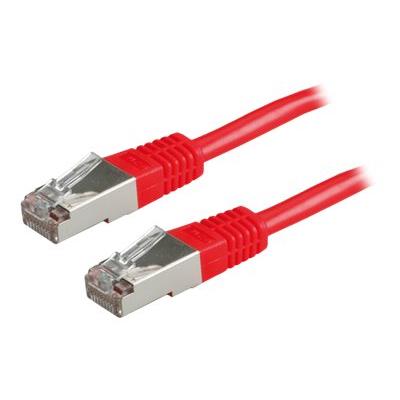VALUE verbindingskabel - 1.5 m - rood