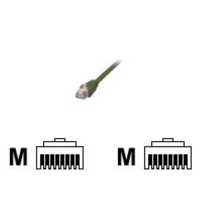 Mcl Samar Vert Mcl - Cordon De Raccordement - Rj-45 (M) Pour Rj-45 (M) - 5 M - Ftp - Cat 6