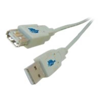 MicroConnect USB-verlengkabel - 10 cm
