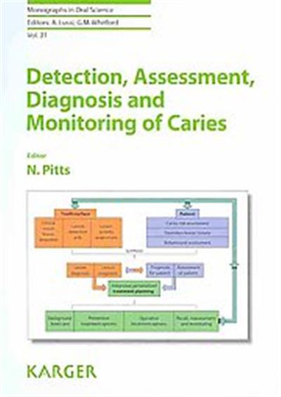Detection, Assessment, Diagnosis and Monitoring of Caries, MONOGRAPHS IN ORAL SCIENCE