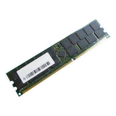 Hypertec - DDR - 256 MB - DIMM 184-pins