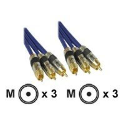 InLine Premium - video/audio-kabel - 5 m