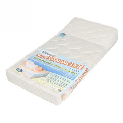 Roudoudou Matelas Anti Reflux Avec Plan Incline Ours En Peluche Achat Prix Fnac Roudoudou Matelas Anti Reflux Avec Plan Incline Ours En Peluche Achat Prix Fnac