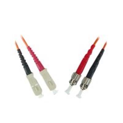 MicroConnect câble de réseau - 50 cm