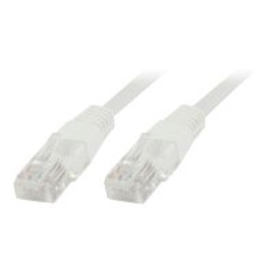 MicroConnect câble de réseau - 1.5 m - blanc