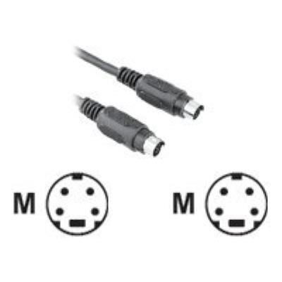 Hama videokabel - S-Video - 2 m