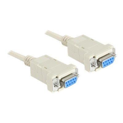 DeLOCK nulmodem-kabel - 1.8 m
