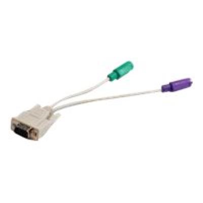 Honeywell adapter voor toetsenbord / muis - 30.5 cm