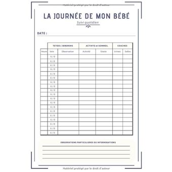 Cahier De Suivi Allaitement Carnet D Allaitement Tableaux De Suivi Des Tetees Activite Et Sommeil De Bebe Organisation Quotidienne Facile 150 Page Broche Nlfbp Editions Livre Tous Les Livres A La Fnac