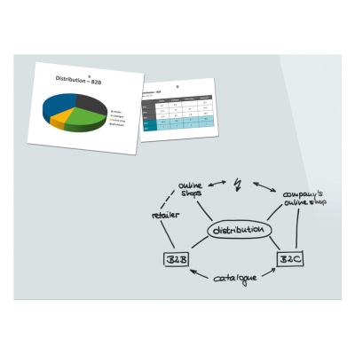Tableau magnétique en verre Sigel SI-B1400 Be! Board 1200x900mm, blanc