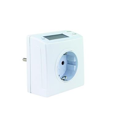 Rev compteur dénergiee blanc