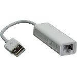 Ovegna Splitter Doubleur HDMI Mâle vers 2 HDMI Femelles (30cm) - Câbles  vidéo - Achat & prix
