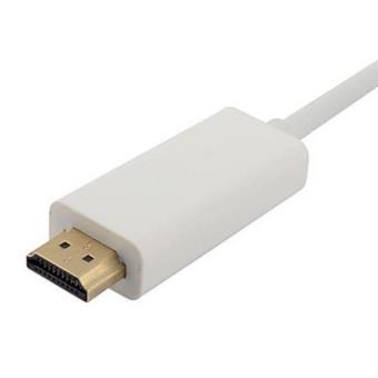 Adaptateur Mini DisplayPort vers HDMI reconditionné & Occasion 15 € /  Maison du Mc