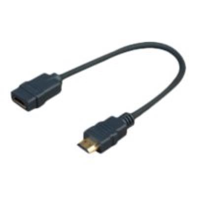 VivoLink Pro câble de rallonge HDMI - 20 cm