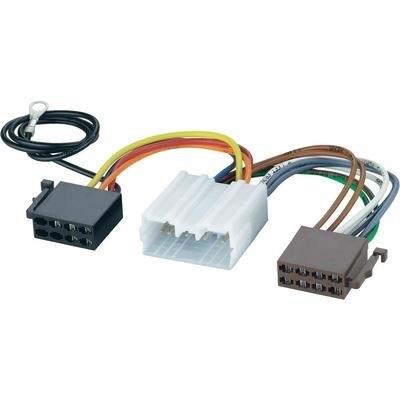 Câble adaptateur autoradio mitsubishi aiv 410975