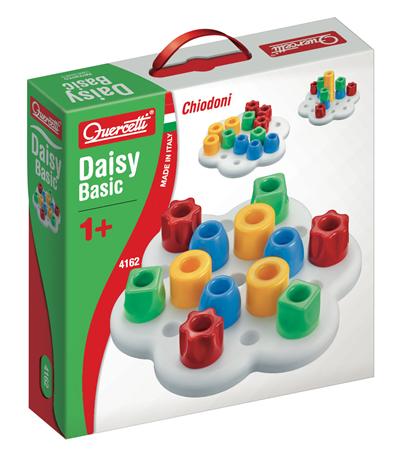 Daisy basic formes