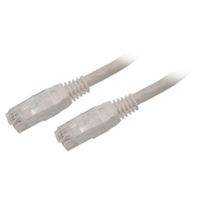 Omenex 691216 câble rj45 blanc