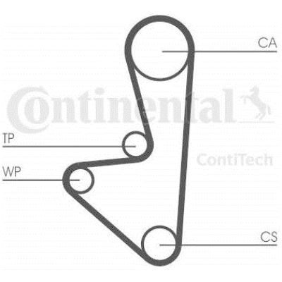 Contitech CT607WP1 KIT DE COURROIE DE DISTRIBUTION AVE