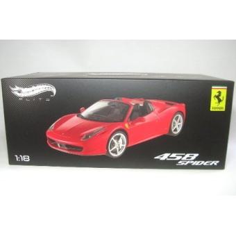 miniature ferrari