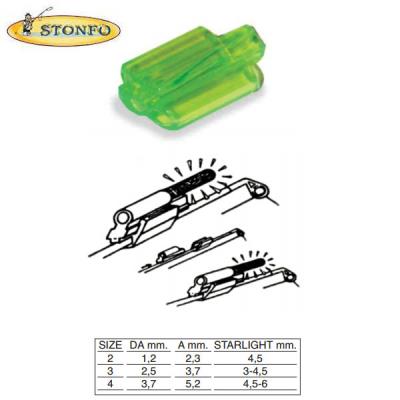 Porte Starlight Stonfo Modèle: N°1B