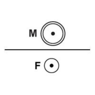 Motorola Adaptateur D'Antenne