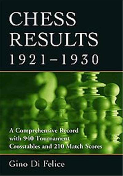 Chess Results, 19211930
