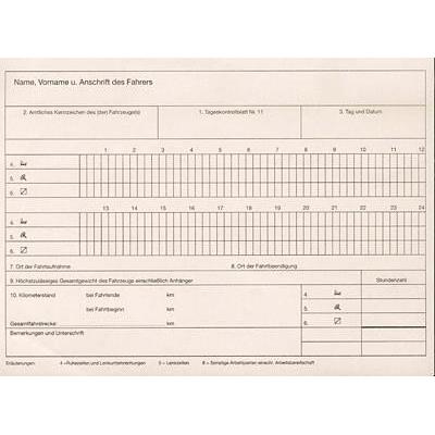 Rnk kontrollbuch 3095