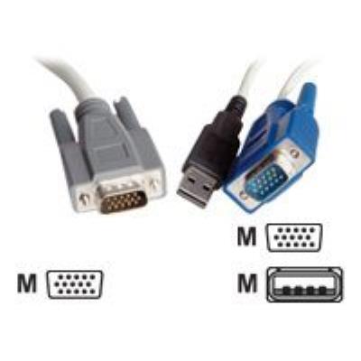 Roline toetsenbord / video / muis (TVM) kabel - 1.8 m