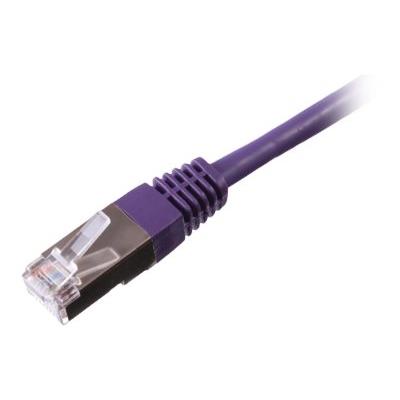 Uniformatic verbindingskabel - 2 m - violet