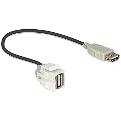 Delock 86329 adaptateur et connecteur de câbles