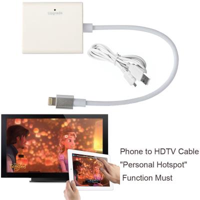 Câble adaptateur Lightning vers HDMI/HDTV AV TV Pour Apple iPhone 5/6/7  Gris – INKI