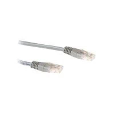 ECON-Line verbindingskabel - 50 cm - grijs, RAL 7045
