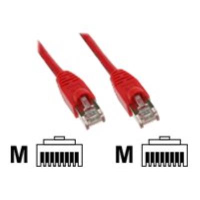 InLine - Verbindingskabel - RJ-45 (M) naar RJ-45 (M) - 5 m - SFTP - CAT 5e - gevormd - rood
