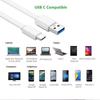 Adaptateur USB 3.0 vers USB-C compatible chargeur secteur-ordinateur etc  vers USB C Samsung-Xiaomi-Huawei etc [Lot 2] Phonillico® - Cdiscount  Téléphonie