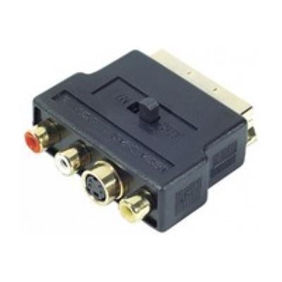 Adaptateur Péritel vers S-VHS & RCA 1PCABLE