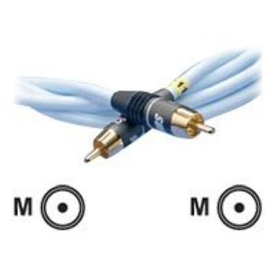 SUPRA Sublink RCA-6 - câble de subwoofer - 8 m