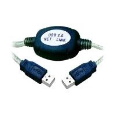 MicroConnect USB Network Cable (2.0) - adapter voor direct verbinden