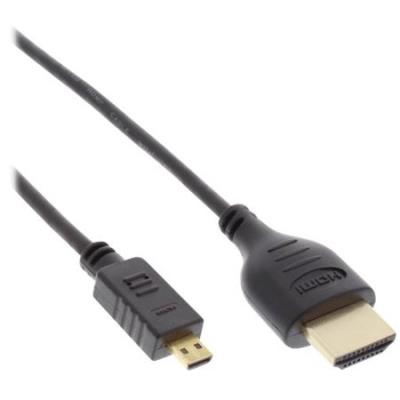 Inline hdmi a d 1.5m (17511d)