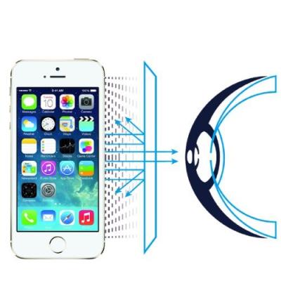 Protection écran Verre Trempé Pour IPhone 5/5S/5C/SE - Filtre Lumière Bleue - Anti-rayures - Neuf