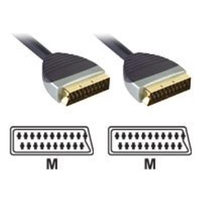Bandridge Premium video/audio-kabel - 1 m