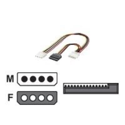 Equip adaptateur secteur - 20 cm