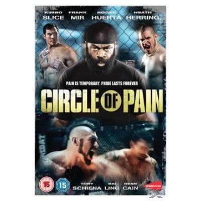 Circle Of Pain