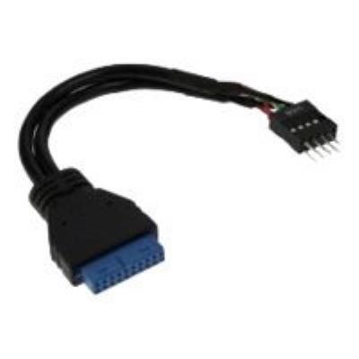InLine interne USB-kabel - 15 cm