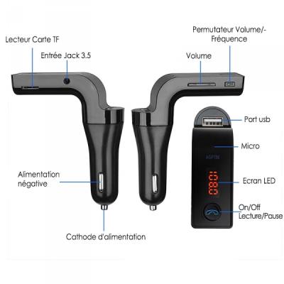 Kit Mains Libres Bluetooth pour Voiture, Transmetteur FM sans fil et  Connexion en Bluetooth, Universel avec Ports USB Couleur Métal compatible  avec tous les Smartphones - Accessoire téléphonie pour voiture à la
