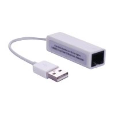 MicroConnect - adaptateur réseau