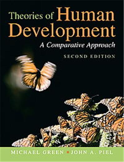 Theories of Human Development